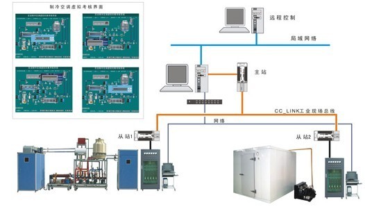 中央空調(diào)與一機(jī)兩庫(kù)綜合實(shí)訓(xùn)考核裝置